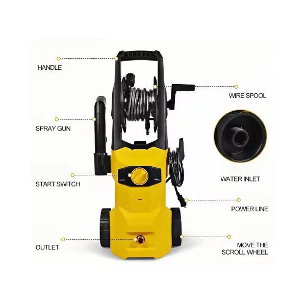 Paano Napapahusay ng High Pressure Washer ang Kahusayan sa Paglilinis?